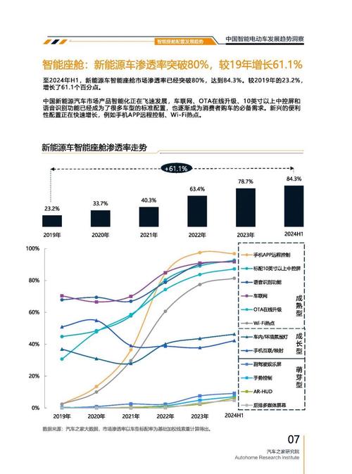 东莞88起亚对未来市场的预测，名爵汽车品牌文化的传播